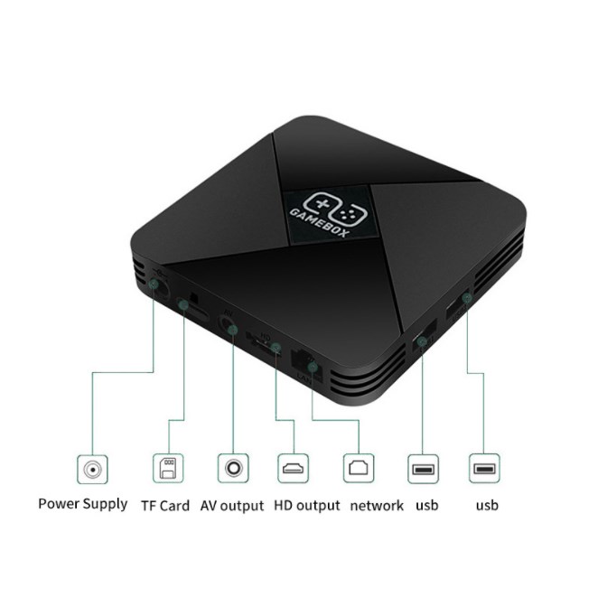 Led tv 2025 game box