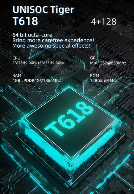 Anbernic RG405M T618